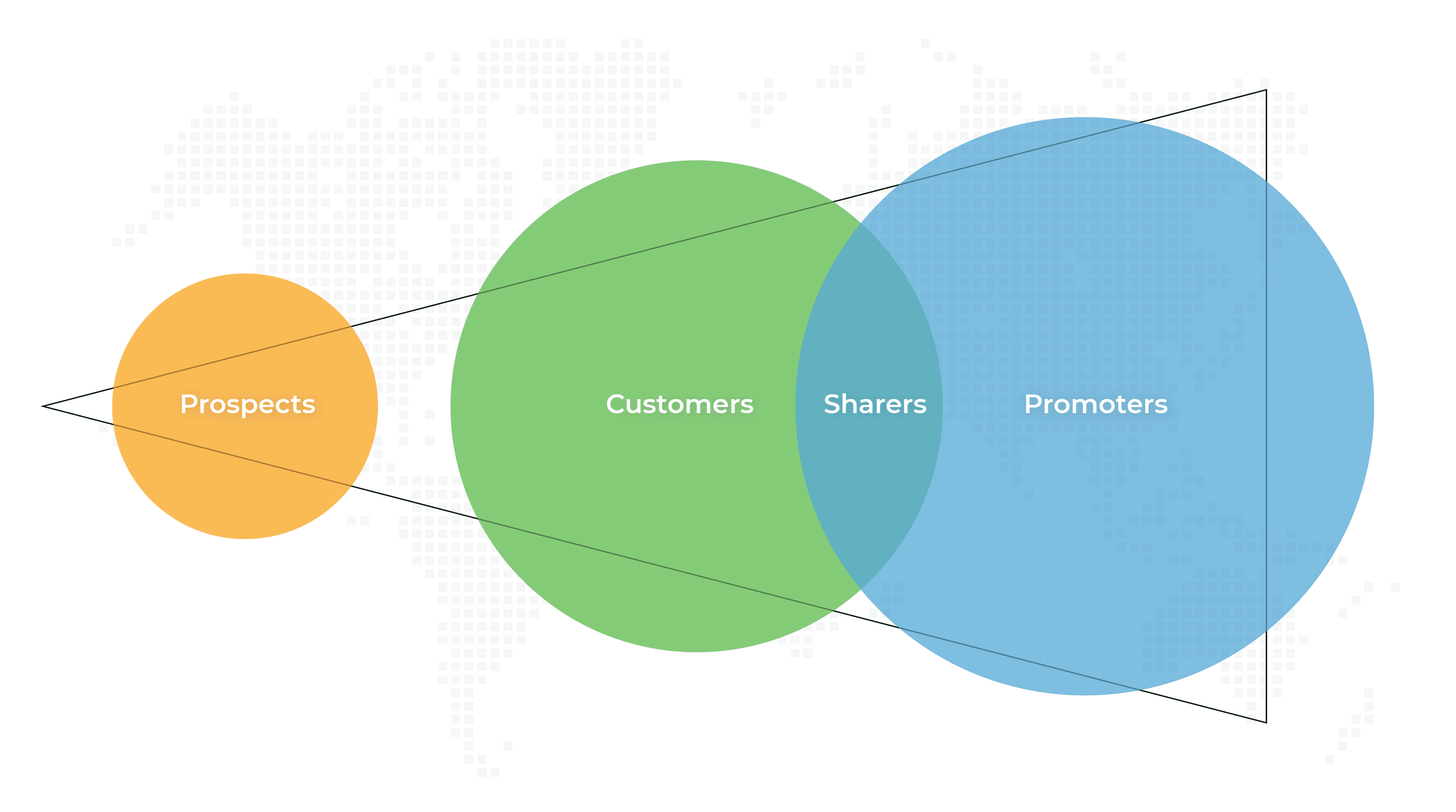 NaXum Reviews: Customer Rewards & Affiliate Programs For 2022