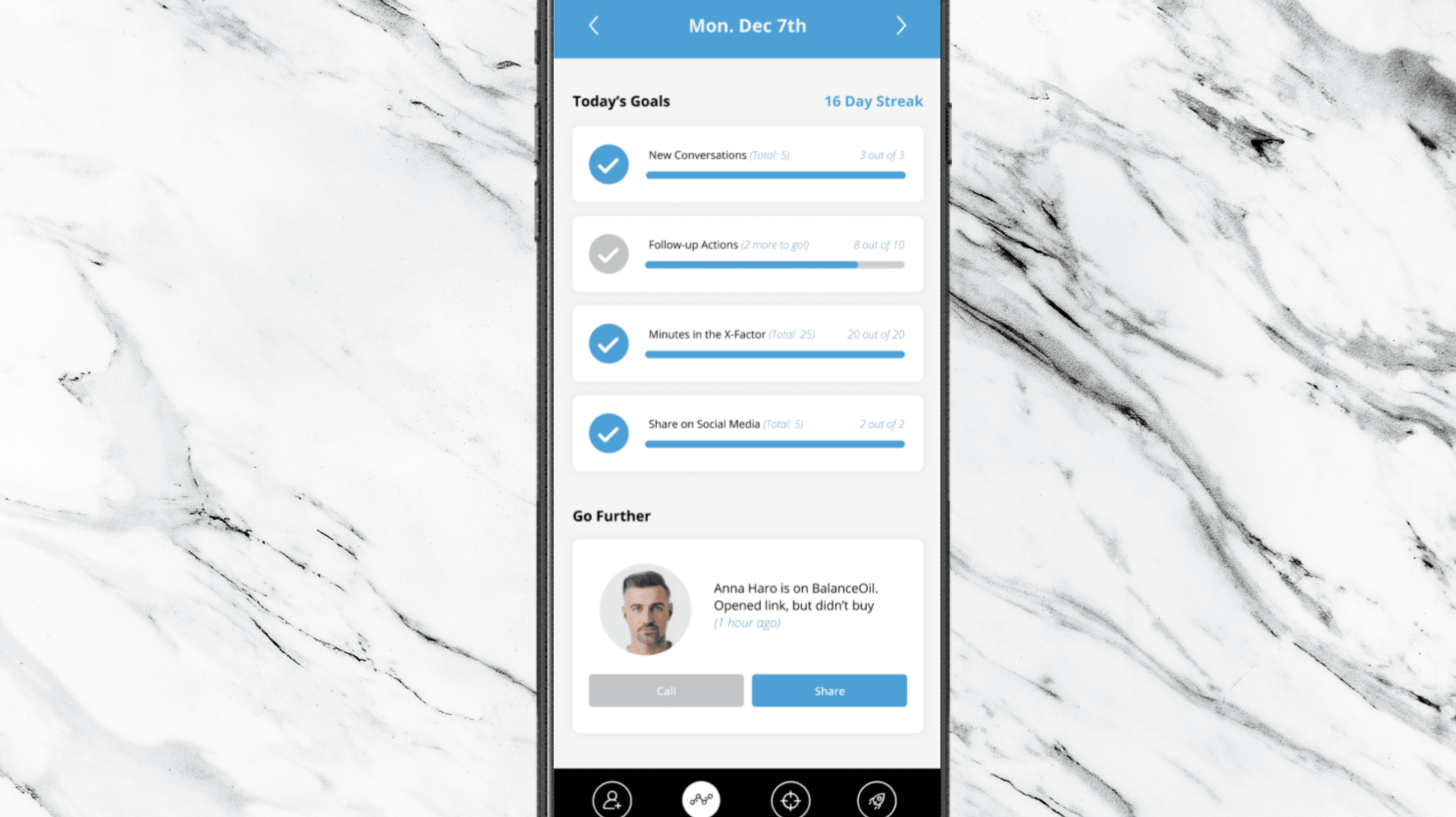 NaXum Reviews Predictive Actions